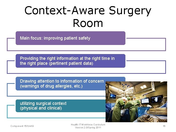 Context-Aware Surgery Room Main focus: improving patient safety Providing the right information at the