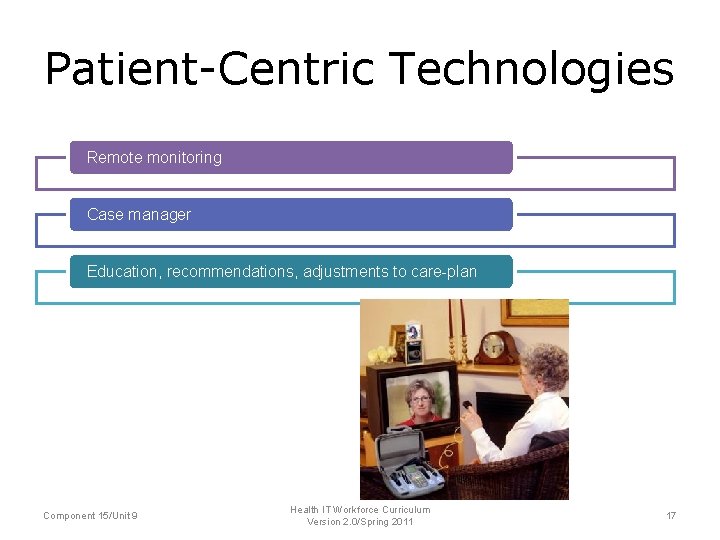 Patient-Centric Technologies Remote monitoring Case manager Education, recommendations, adjustments to care-plan Component 15/Unit 9
