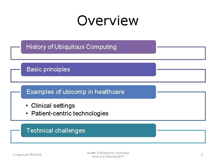 Overview History of Ubiquitous Computing Basic principles Examples of ubicomp in healthcare • Clinical