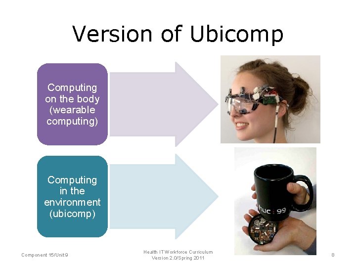 Version of Ubicomp Computing on the body (wearable computing) Computing in the environment (ubicomp)