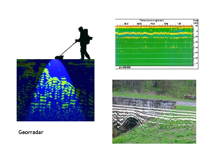 Georradar 