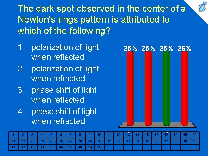 The dark spot observed in the center of a Newton's rings pattern is attributed