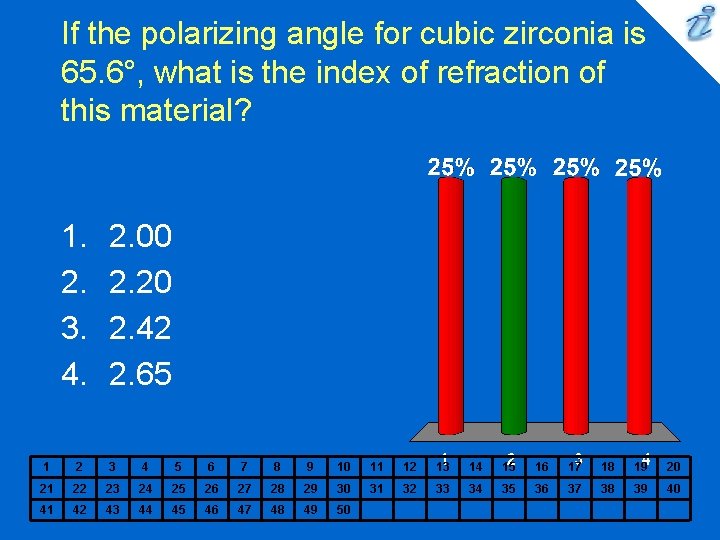 If the polarizing angle for cubic zirconia is 65. 6°, what is the index