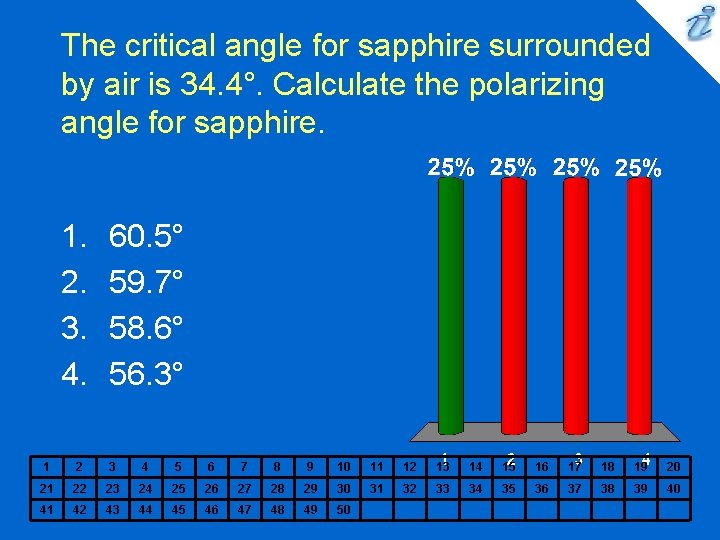 The critical angle for sapphire surrounded by air is 34. 4°. Calculate the polarizing