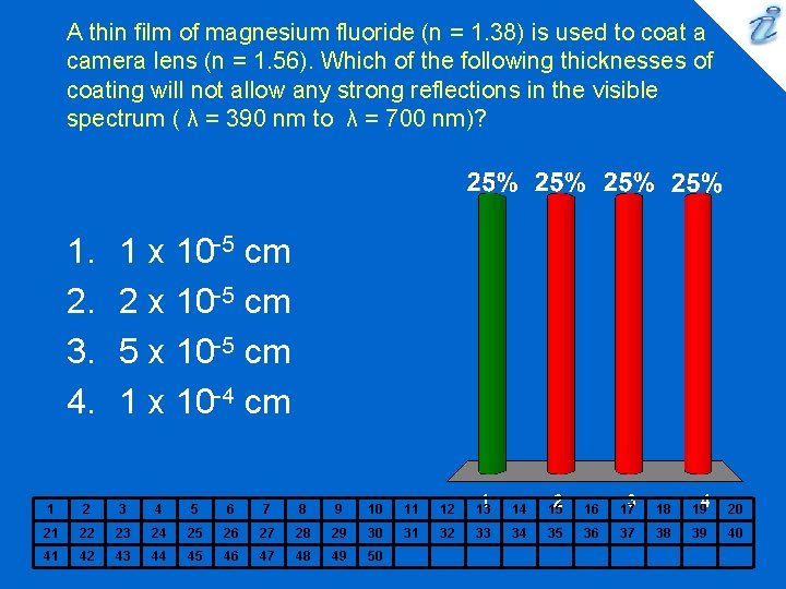 A thin film of magnesium fluoride (n = 1. 38) is used to coat