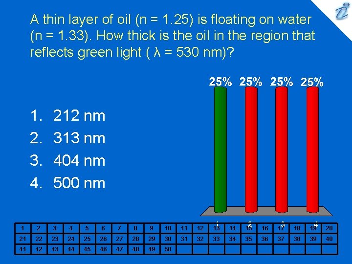 A thin layer of oil (n = 1. 25) is floating on water (n