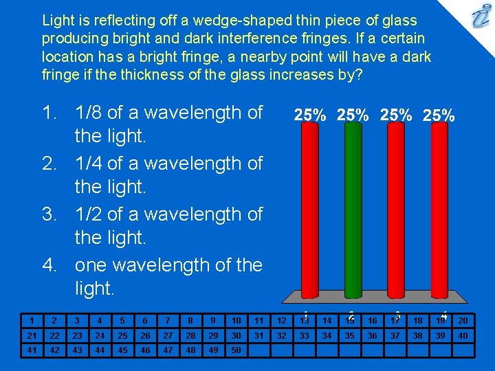 Light is reflecting off a wedge-shaped thin piece of glass producing bright and dark
