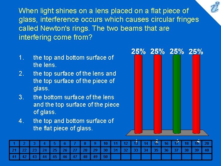 When light shines on a lens placed on a flat piece of glass, interference