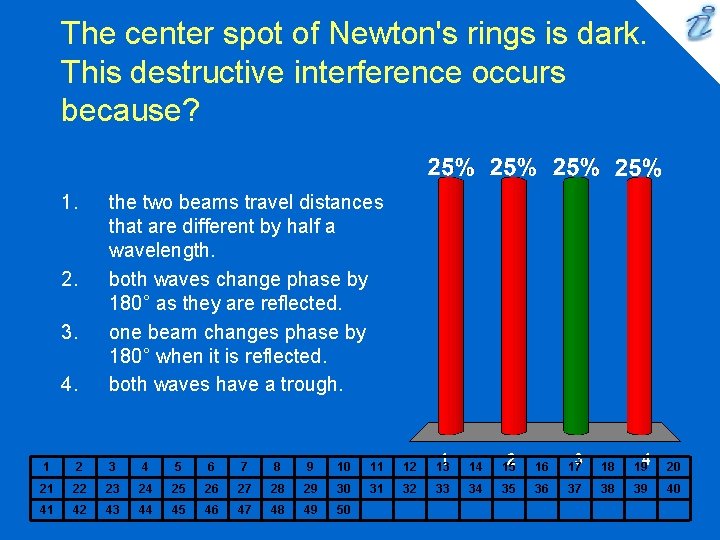 The center spot of Newton's rings is dark. This destructive interference occurs because? 1.