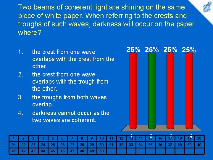 Two beams of coherent light are shining on the same piece of white paper.