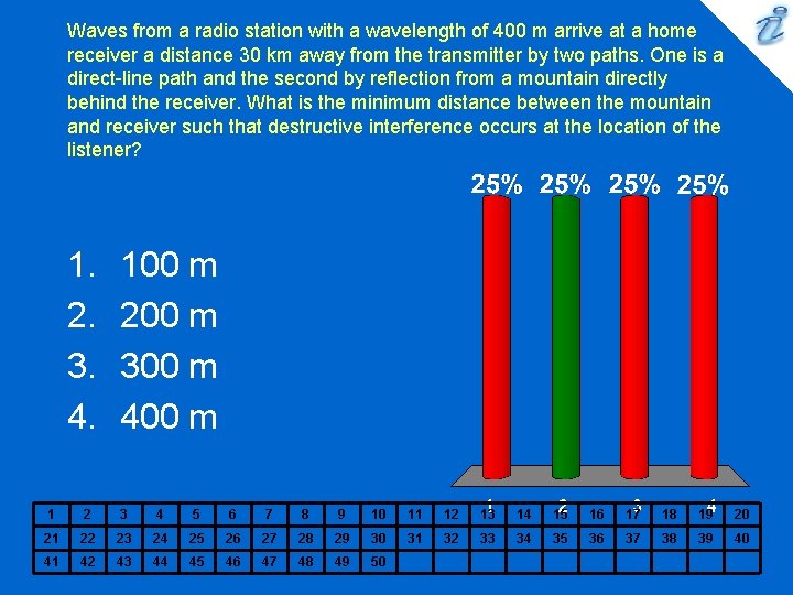 Waves from a radio station with a wavelength of 400 m arrive at a