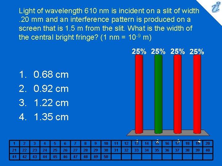 Light of wavelength 610 nm is incident on a slit of width. 20 mm
