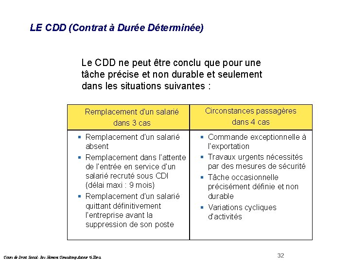 LE CDD (Contrat à Durée Déterminée) Droit Social Le CDD ne peut être conclu