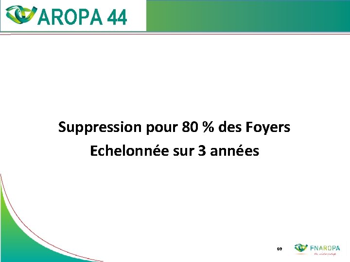  Suppression pour 80 % des Foyers Echelonnée sur 3 années 69 