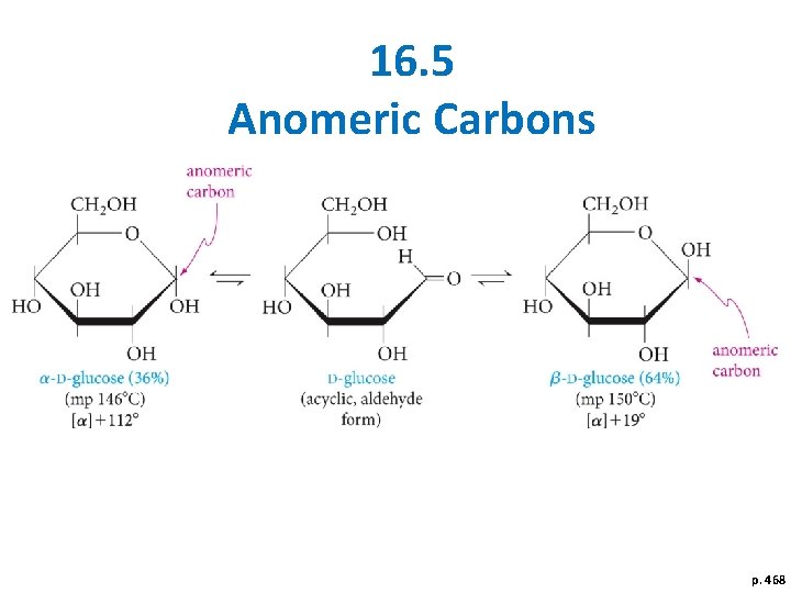 16. 5 Anomeric Carbons p. 468 