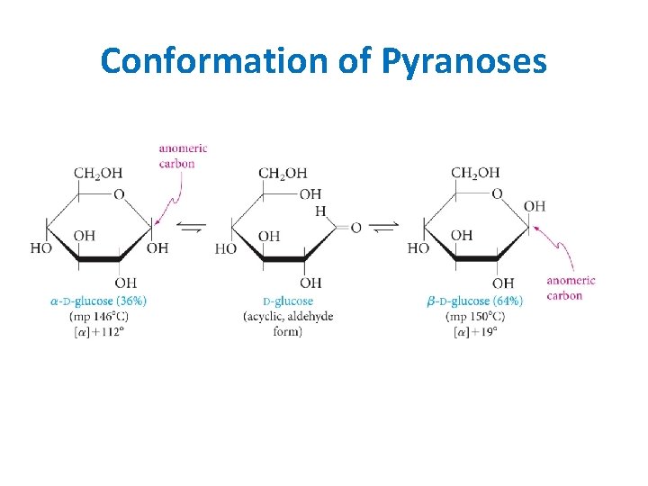 Conformation of Pyranoses Conformation of Pyranoses