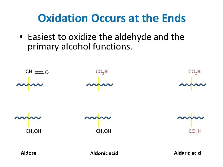 Oxidation Occurs at the Ends • Easiest to oxidize the aldehyde and the primary