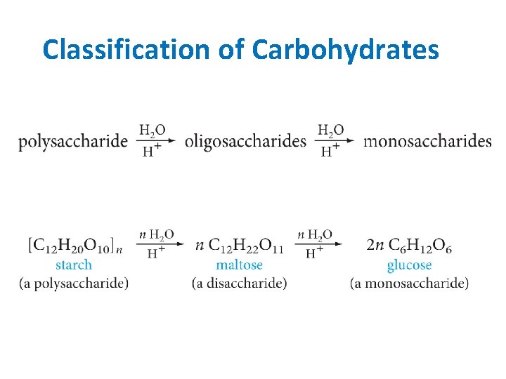 Classification of Carbohydrates 