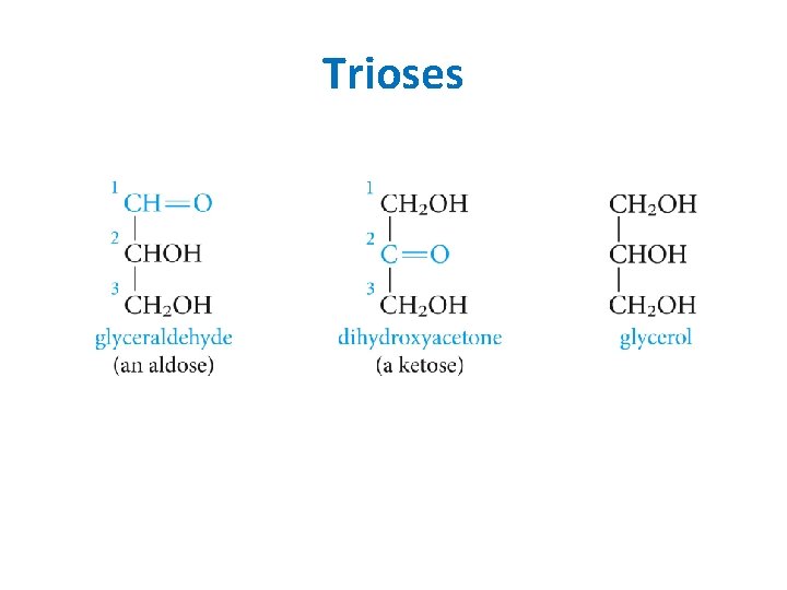 Trioses Trioses