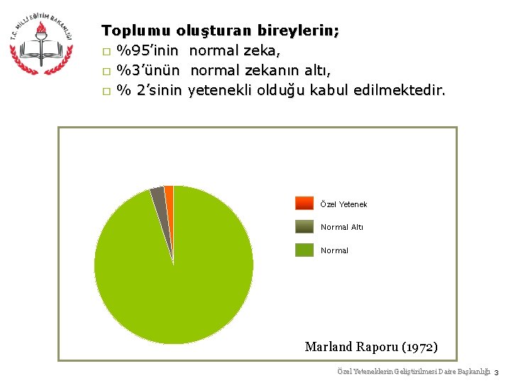 Toplumu oluşturan bireylerin; � %95’inin normal zeka, � %3’ünün normal zekanın altı, � %