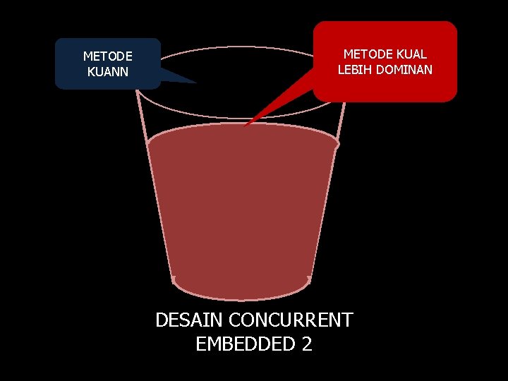 METODE KUANN METODE KUAL LEBIH DOMINAN DESAIN CONCURRENT EMBEDDED 2 