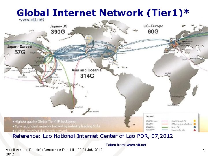 Global Internet Network (Tier 1)* Reference: Lao National Internet Center of Lao PDR, 07,