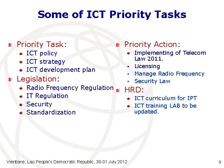 Some of ICT Priority Tasks Priority Task: Priority Action: ICT policy ICT strategy ICT