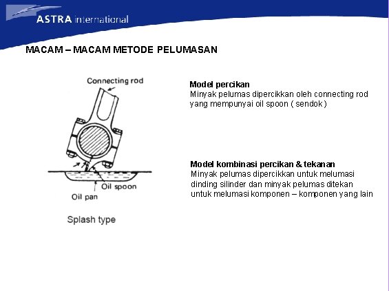 MACAM – MACAM METODE PELUMASAN Model percikan Minyak pelumas dipercikkan oleh connecting rod yang