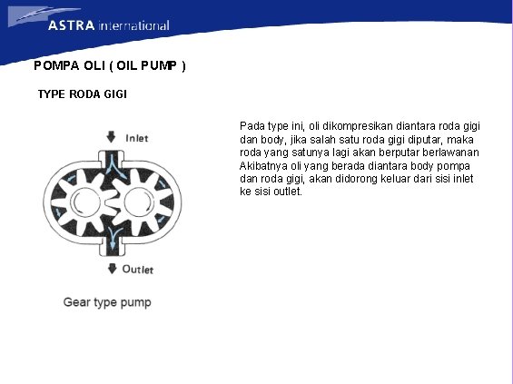 POMPA OLI ( OIL PUMP ) TYPE RODA GIGI Pada type ini, oli dikompresikan