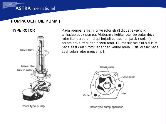 POMPA OLI ( OIL PUMP ) TYPE ROTOR Pada pompa jenis ini drive rotor