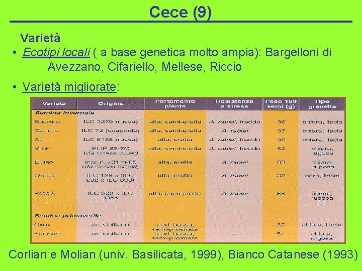 Cece (9) Varietà • Ecotipi locali ( a base genetica molto ampia): Bargelloni di