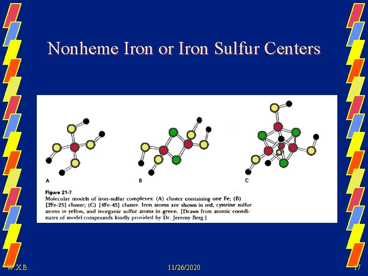 Nonheme Iron or Iron Sulfur Centers W. X. B. 11/26/2020 17 