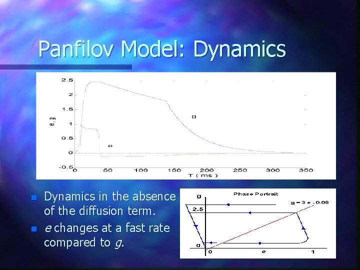 Panfilov Model: Dynamics n n Dynamics in the absence of the diffusion term. e