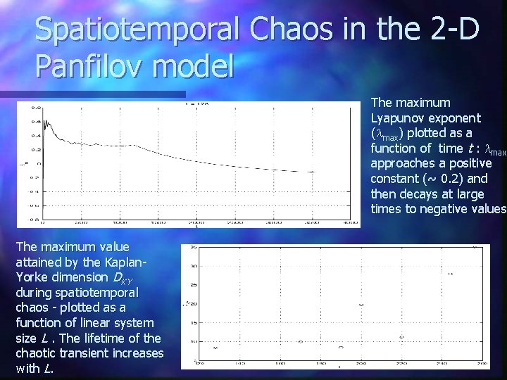 Spatiotemporal Chaos in the 2 -D Panfilov model The maximum Lyapunov exponent ( max)