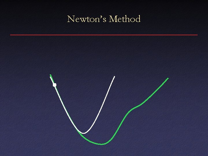 Newton’s Method 