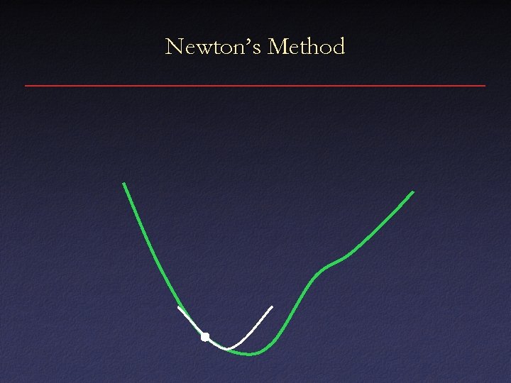 Newton’s Method 