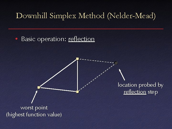 Downhill Simplex Method (Nelder-Mead) • Basic operation: reflection location probed by reflection step worst