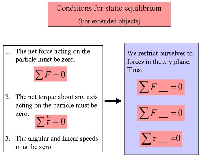 Conditions for static equilibrium (For extended objects) 1. The net force acting on the