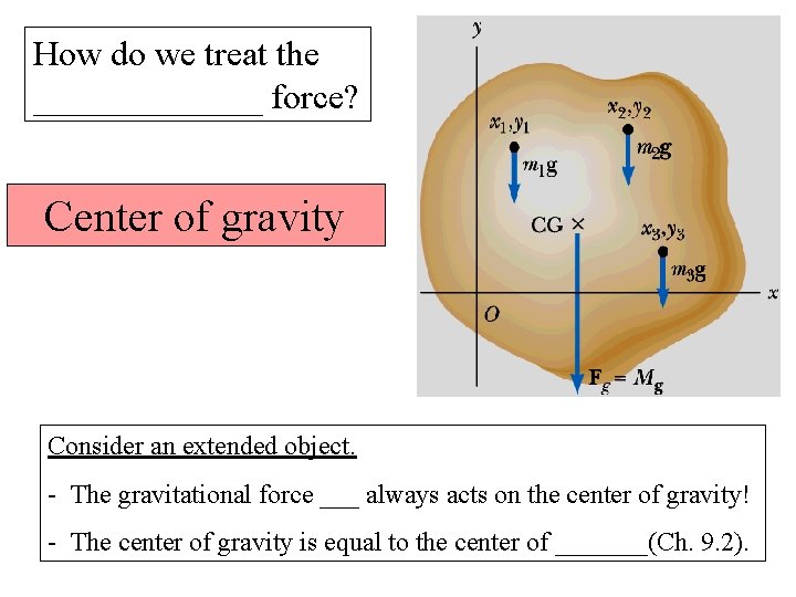 How do we treat the _______ force? Center of gravity Consider an extended object.