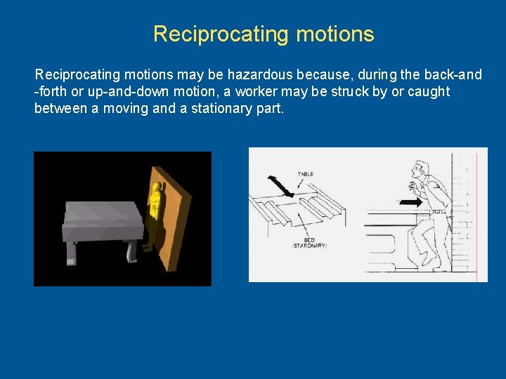 Reciprocating motions may be hazardous because, during the back-and -forth or up-and-down motion, a