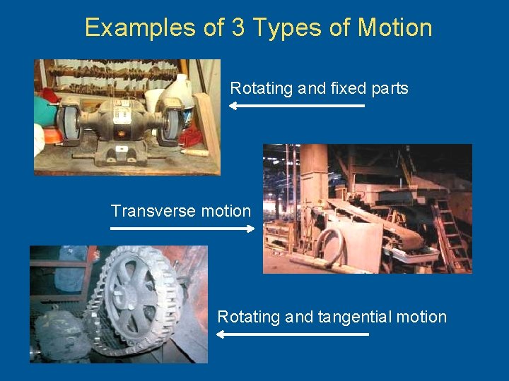 Examples of 3 Types of Motion Rotating and fixed parts Transverse motion Rotating and