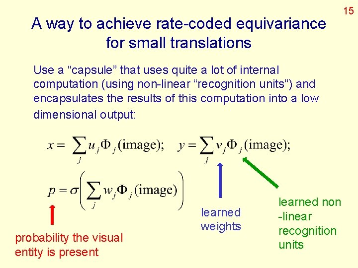 A way to achieve rate-coded equivariance for small translations Use a “capsule” that uses