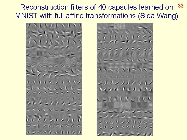Reconstruction filters of 40 capsules learned on 33 MNIST with full affine transformations (Sida