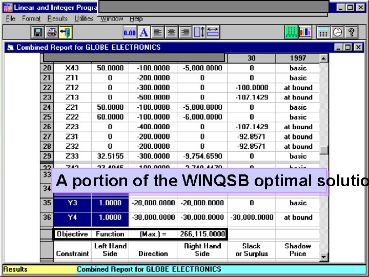 A portion of the WINQSB optimal solutio 