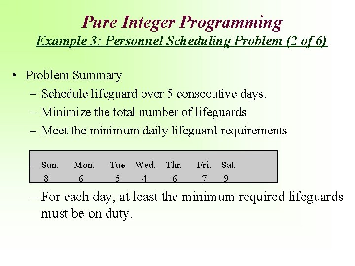 Pure Integer Programming Example 3: Personnel Scheduling Problem (2 of 6) • Problem Summary