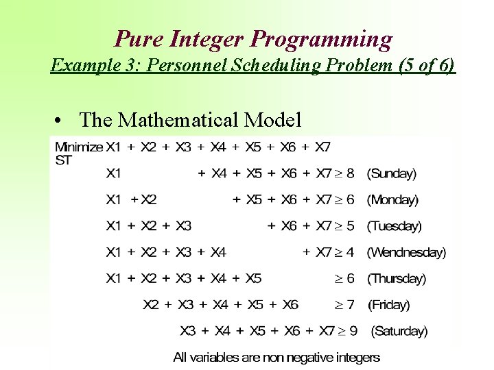 Pure Integer Programming Example 3: Personnel Scheduling Problem (5 of 6) • The Mathematical