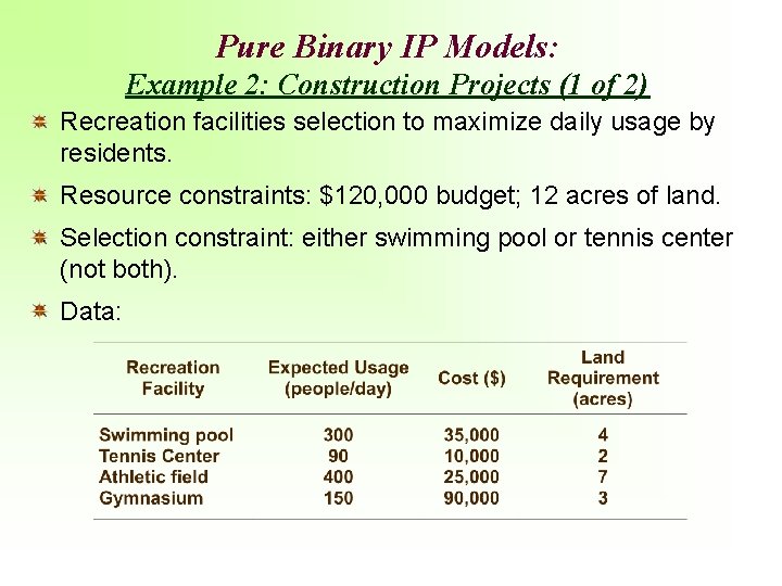 Pure Binary IP Models: Example 2: Construction Projects (1 of 2) Recreation facilities selection