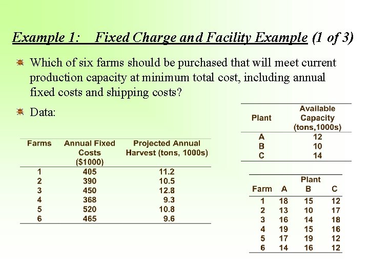 Example 1: Fixed Charge and Facility Example (1 of 3) Which of six farms