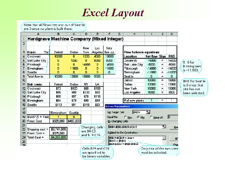 Excel Layout 