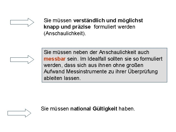 Sie müssen verständlich und möglichst knapp und präzise formuliert werden (Anschaulichkeit). Sie müssen neben